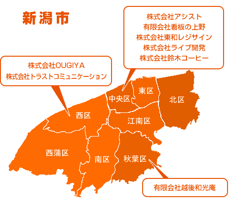 公式パートナー一覧
