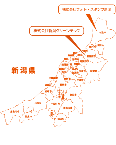 公式パートナー一覧
