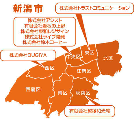 公式パートナー一覧