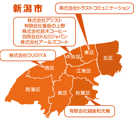 公式パートナー一覧